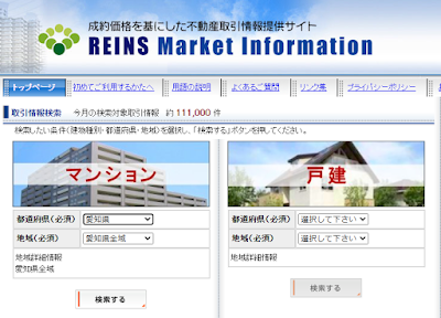 secondhandapartment-reins-market-information