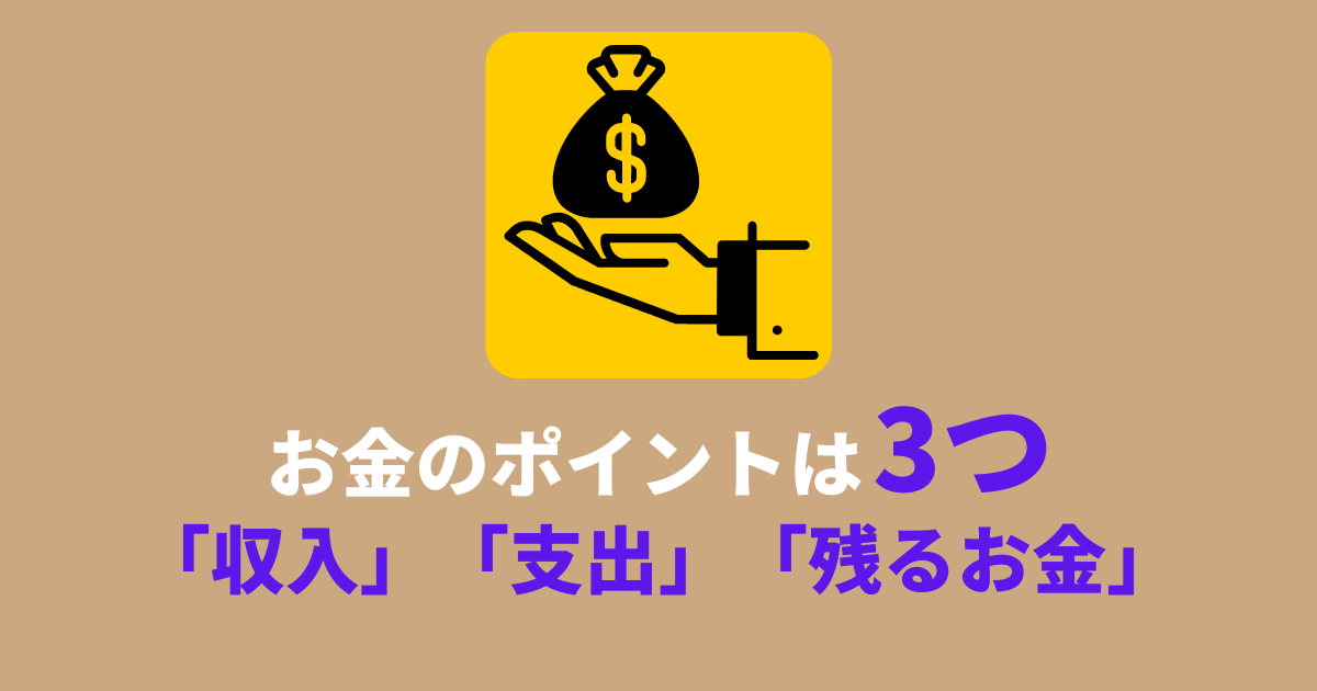 3points_of_money